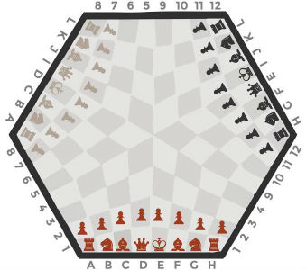3 Player Chess Board Layout