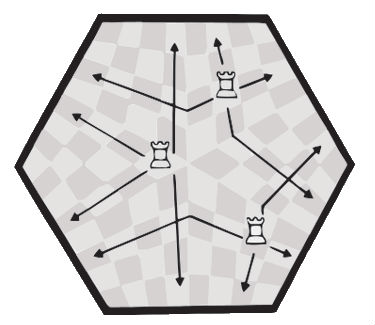 3 Way Chess - Rook Piece Movement