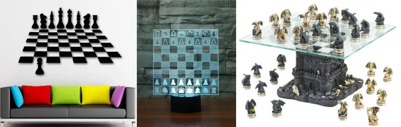 Product Selection on Chess Boutique