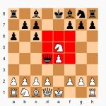 Chess Variants | Chess-Site.com