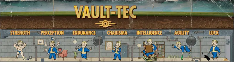 Fallout basic attributes - SPECIAL: strength, perception, endurance, charisma, intelligence, agility, and luck 
