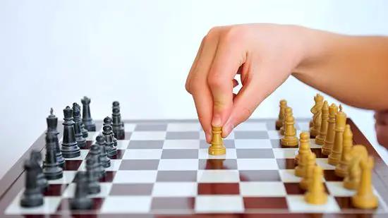 The Most Recommended Chess Openings