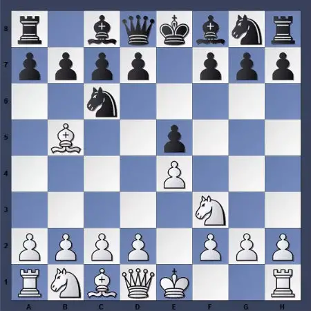 most popular modern chess openings