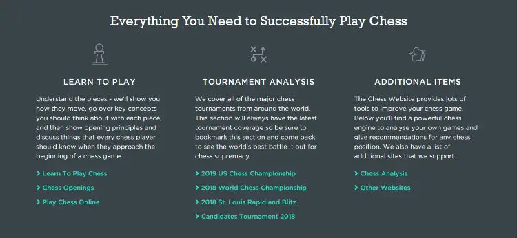 El sitio web de ajedrez